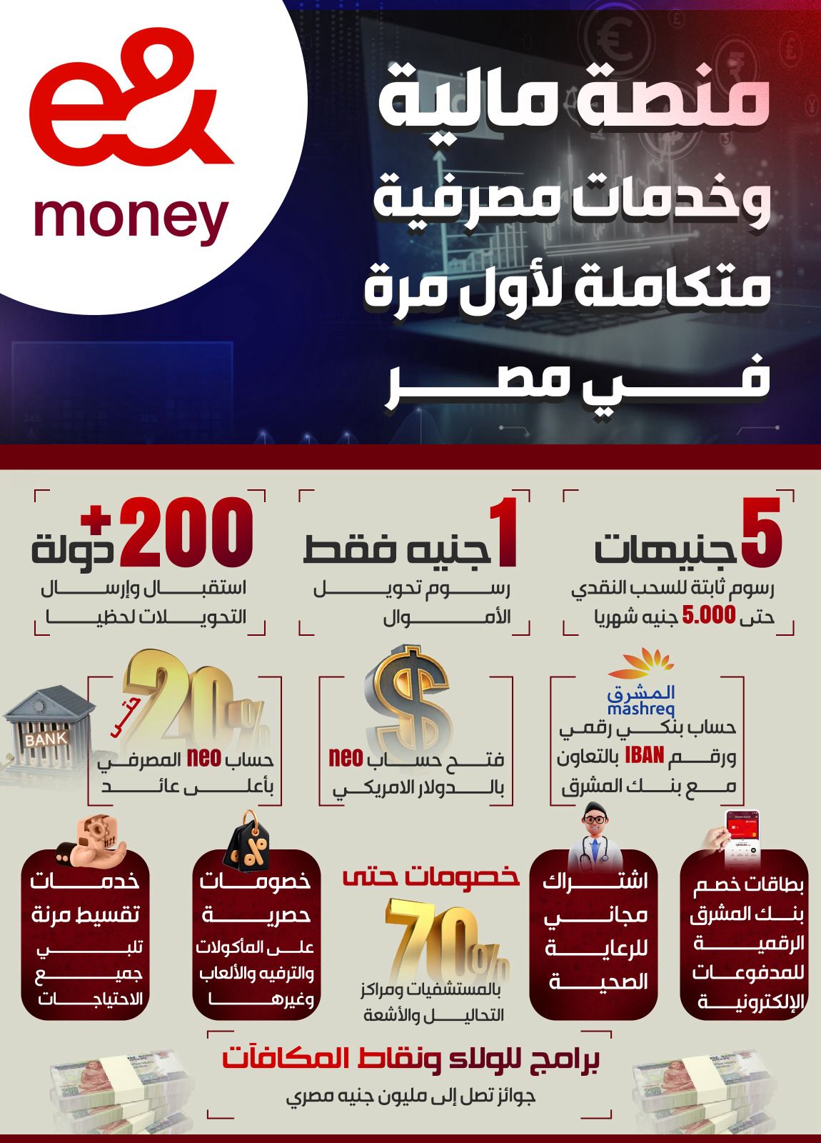 تحول نوعي يكشف أسرار e& money ويعيد رسم مستقبل الشمول المالي في مصر