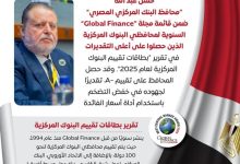 حسن عبد الله.. محافظ البنك المركزي المصري يحصل على تقييم -A عالميًا من Global Finance