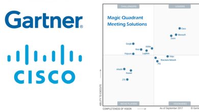جارتنر تحت المجهر: هل خفض تصنيف سيسكو وراء الانهيار التاريخي لسهم الشركة؟