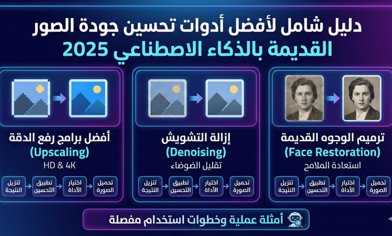 أفضل أدوات تحسين جودة الصور القديمة باستخدام الذكاء الاصطناعي
