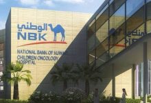 نتائج مالية قوية لبنك الكويت الوطني مصر: قروض وودائع مرتفعة وأرباح قبل الضرائب 6.4 مليار جنيه