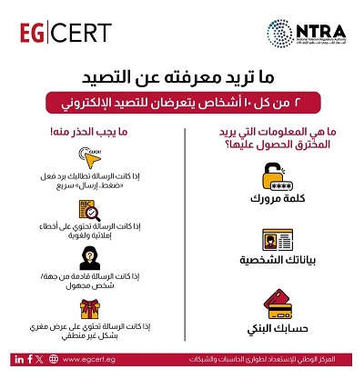 EG-CERT يحذر: طرق احتيال مبتكرة تستهدف مستخدمي إنستاباي