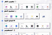 30 تطبيقًا مذهلًا في Play Store أفضل من فيسبوك وواتساب… ولازم تحملهم فورًا