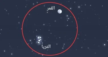 القمر يقترن الليلة مع حشد نجمى بديع يمكن رؤيته بالعين المجردة