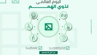 ميدبنك يتيح فتح حسابات وإصدار بطاقة "ميزة" مجانًا لذوي الهمم