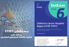 حين تتحول البيانات إلى شفاء.. مستشفى 57357 يحصل على اعتماد HIMSS المستوى السادس في إنجاز طبي رقمي غير مسبوق