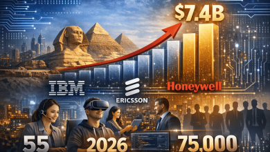55 شركة عالمية تختار مصر مركزاً للخدمات الرقمية 2026
