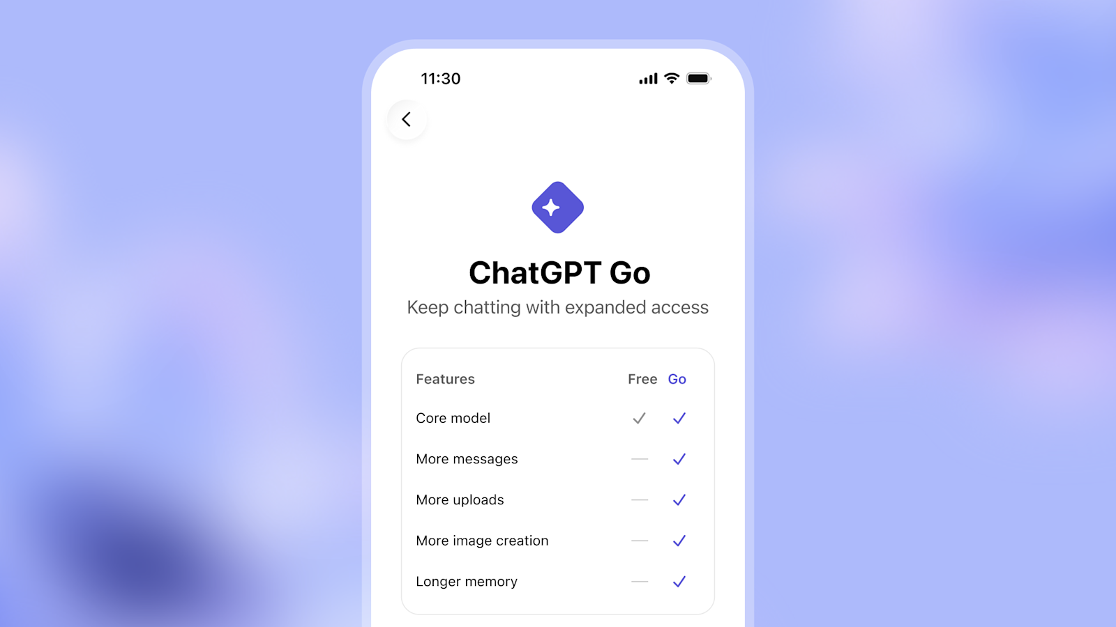 إطلاق تطبيق ChatGPT Go للهواتف المتوسطة بميزات ثورية
