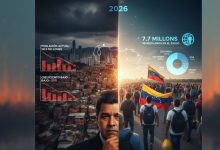 عدد سكان فنزويلا 2026