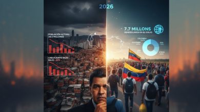 عدد سكان فنزويلا 2026