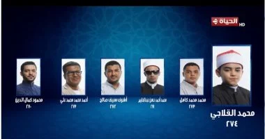 متسابقين يتنافسون في الحلقة النهائية من برنامج «دولة التلاوة» على اللقب