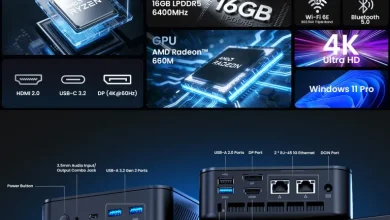 Minix تطلق Mini PC جديد بمعالج AMD ودعم توصيل ثلاث شاشات