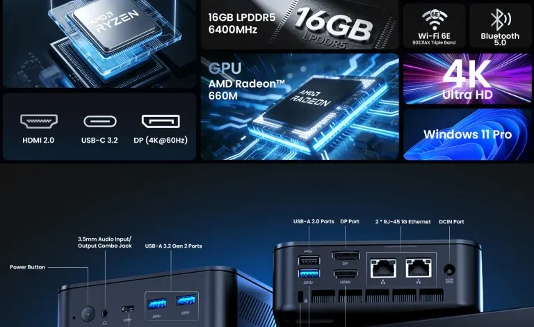Minix تطلق Mini PC جديد بمعالج AMD ودعم توصيل ثلاث شاشات