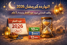 النهارده كم رمضان 2026؟ وموعد عيد الفطر وإجازة الـ 3 أيام