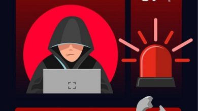 حماية الشركات من الهجمات الإلكترونية: خطوات سهلة لتجنب الكوارث الرقمية