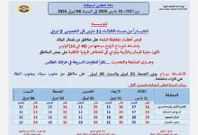 الأرصاد تحذر: ذروة الأمطار تبدأ الثلاثاء.. وهذه المناطق الأكثر عرضة للخطر