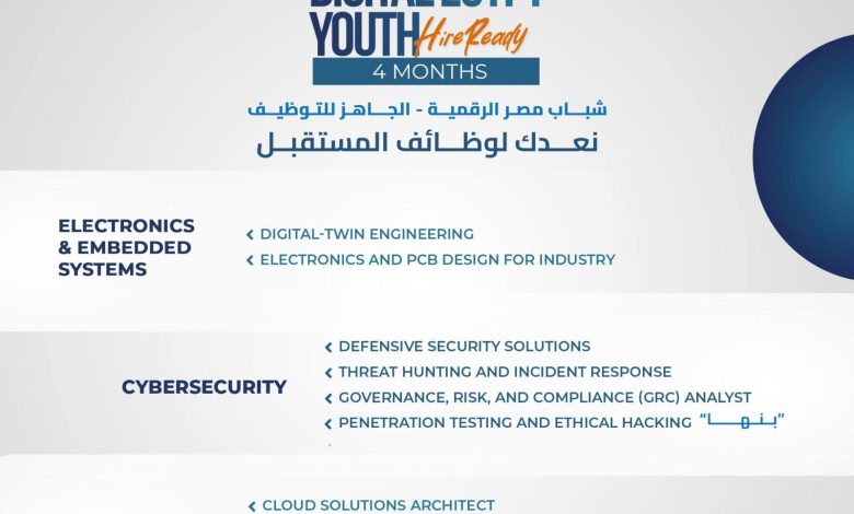 فتح باب التقديم لمبادرة "شباب مصر الرقمية – الجاهز للتوظيف" 2026