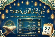ليلة القدر 2026: علامات الليلة المباركة التي يجب معرفتها لكل مسلم