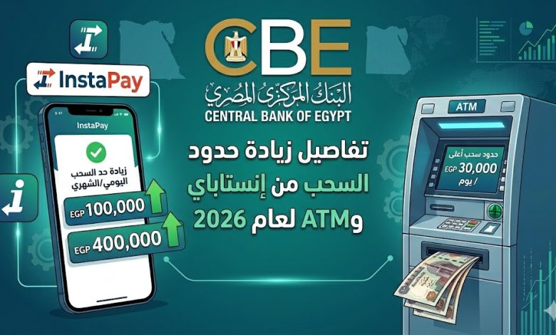 تفاصيل زيادة حدود السحب من إنستاباي وATM لعام 2026