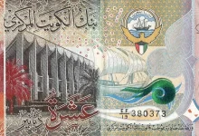 سعر الدينار الكويتي اليوم الاثنين 20-4-2026 في ختام التعاملات البنكية