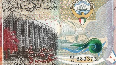سعر الدينار الكويتي اليوم الاثنين 20-4-2026 في ختام التعاملات البنكية