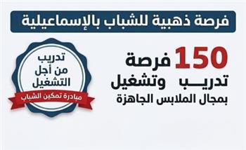 الإسماعيلية تعلن 150 فرصة تدريب وتشغيل بالملابس الجاهزة بالتعاون مع ألبين إيجيبت