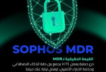 عصر جديد من الحماية: كيف تعيد Gateworx وSophos رسم خارطة الأمن السيبراني؟