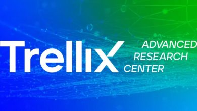 شركة Trellix تكشف في تقرير جديد عن تصاعد الهجمات السيبرانية المعقدة عالميًا وتحذر من موجة تهديدات غير مسبوقة في 2026