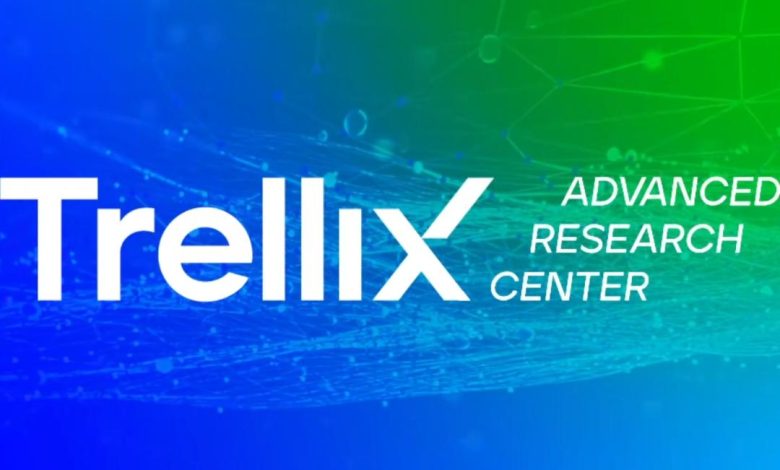 شركة Trellix تكشف في تقرير جديد عن تصاعد الهجمات السيبرانية المعقدة عالميًا وتحذر من موجة تهديدات غير مسبوقة في 2026