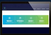 بأكثر من 17 ألف مشارك و1800 دورة تدريبية.. RAKICT تقود تحولًا رقميًا في التدريب التقني بالمنطقة