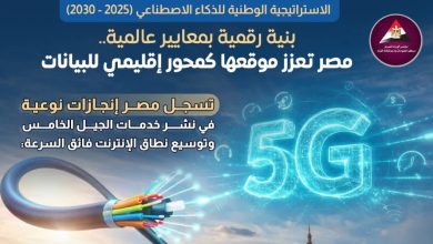 مصر تشهد طفرة غير مسبوقة في تطوير البنية التحتية الرقمية لدعم الذكاء الاصطناعي وتعزيز اقتصاد المعرفة