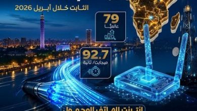 مصر تتصدر إفريقيا مجددًا في سرعة الإنترنت الثابت بقفزة تاريخية جديدة