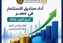 الرقابة المالية تصدر أول تقرير لأداء صناديق الاستثمار في 2026.. صافي الأصول يقفز إلى 410.6 مليار جنيه