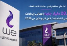 المصرية للاتصالات تحقق 28.2 مليار جنيه إيرادات خلال الربع الأول من 2026