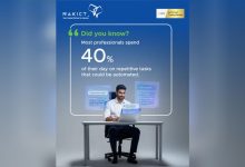 فرصة ذهبية للمحترفين.. RAKICT تطلق مبادرة التمكين المهني بالتعاون مع AI CERTs بخصومات استثنائية