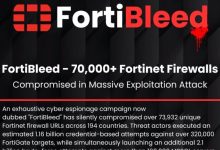 تحذير أمني عاجل.. هجوم سيبراني واسع يستهدف أجهزة Fortinet ويهدد آلاف المؤسسات حول العالم