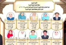 رسمياً الآن.. ظهور نتيجة الشهادتين الأزهرية بكفر الشيخ 2026 وكشف أسماء الأوائل ونسب النجاح