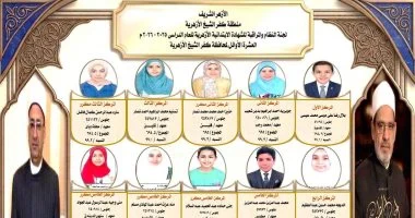 رسمياً الآن.. ظهور نتيجة الشهادتين الأزهرية بكفر الشيخ 2026 وكشف أسماء الأوائل ونسب النجاح