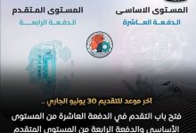 عبر الإنترنت بالكامل.. وزارة الاتصالات تيسر آليات التدريب الرقمي للموظفين والخريجين بمصر