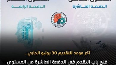 عبر الإنترنت بالكامل.. وزارة الاتصالات تيسر آليات التدريب الرقمي للموظفين والخريجين بمصر