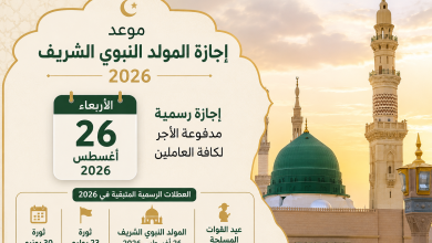 موعد إجازة المولد النبوي الشريف 2026 في مصر.. مفاجأة بشأن العطلات المتبقية