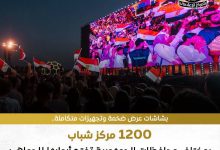 بشاشات عملاقة.. 1200 مركز شباب تفتح أبوابها لمشاهدة مباريات منتخب مصر في كأس العالم 2026