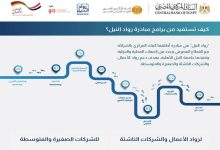 مبادرة «رواد النيل» تدعم رواد الأعمال والشركات الناشئة في مصر ضمن حملة التثقيف المالي للبنك المركزي