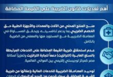 بشرى للمواطنين والمستثمرين.. تعديلات ضريبة القيمة المضافة 2026 تخفض الضريبة على الأجهزة الطبية وتمنح مزايا جديدة