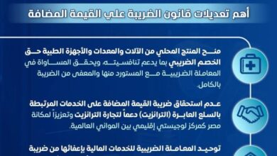 بشرى للمواطنين والمستثمرين.. تعديلات ضريبة القيمة المضافة 2026 تخفض الضريبة على الأجهزة الطبية وتمنح مزايا جديدة