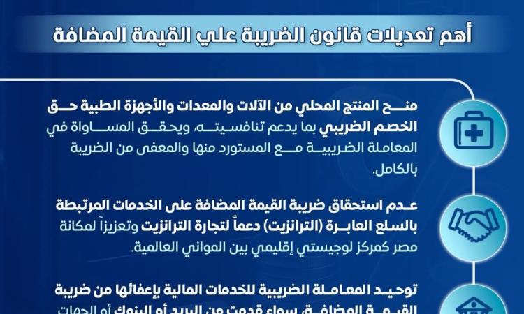 بشرى للمواطنين والمستثمرين.. تعديلات ضريبة القيمة المضافة 2026 تخفض الضريبة على الأجهزة الطبية وتمنح مزايا جديدة