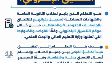 قبل انطلاق التنسيق 2026.. التعليم العالي تكشف كل ما يحتاجه طلاب الثانوية في «اعرف قبل التنسيق»
