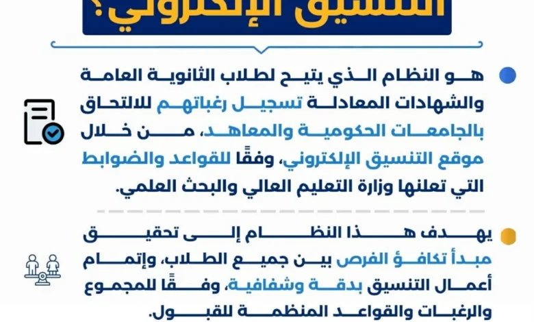 قبل انطلاق التنسيق 2026.. التعليم العالي تكشف كل ما يحتاجه طلاب الثانوية في «اعرف قبل التنسيق»