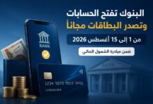 فرصة للمواطنين.. البنوك تفتح الحسابات وتصدر البطاقات مجانًا لمدة 15 يومًا ضمن مبادرة الشمول المالي