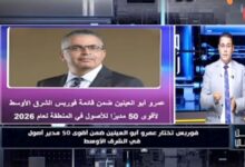 وطن رقمي | عمرو أبو العينين ضمن أقوى 50 مدير أصول في الشرق الأوسط.. إنجاز جديد لـ CI Capital